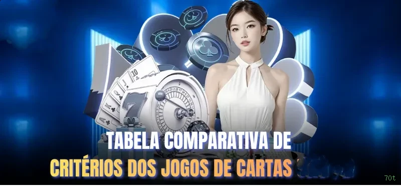 Configurações úteis dentro do app 70t